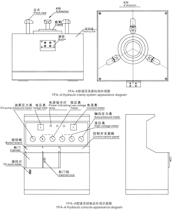 安全閥液壓測試臺