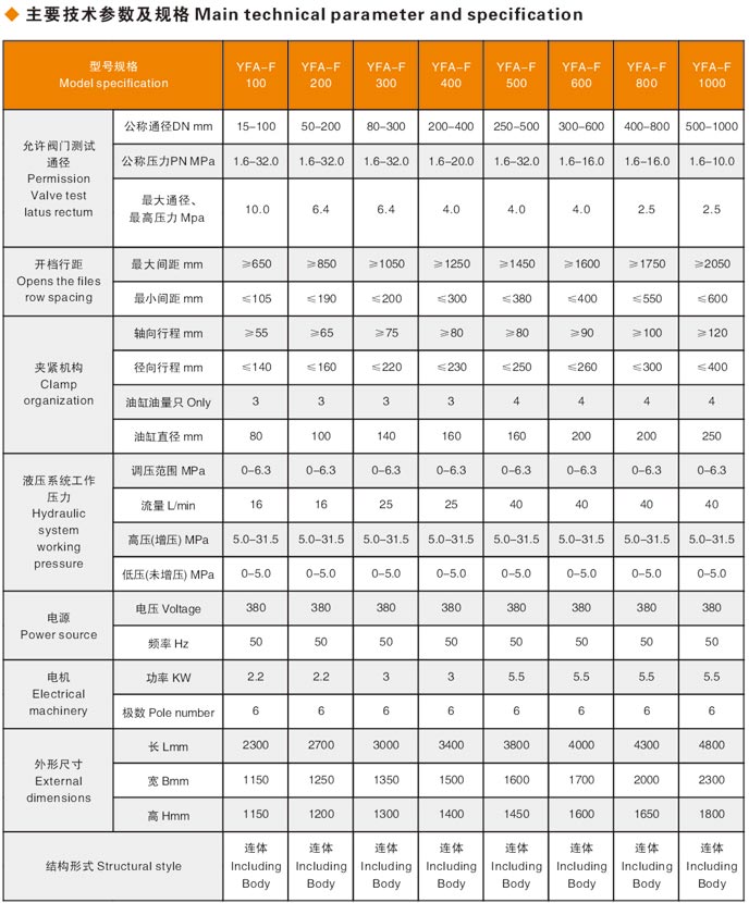 固原閥門液壓測(cè)試臺(tái)