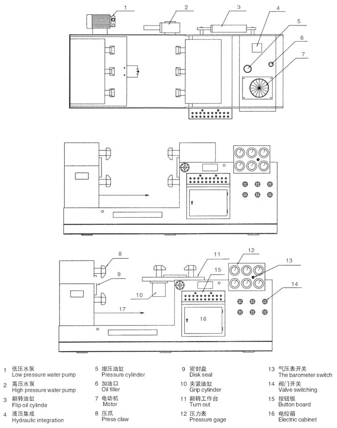 中衛(wèi)閥門液壓測試臺